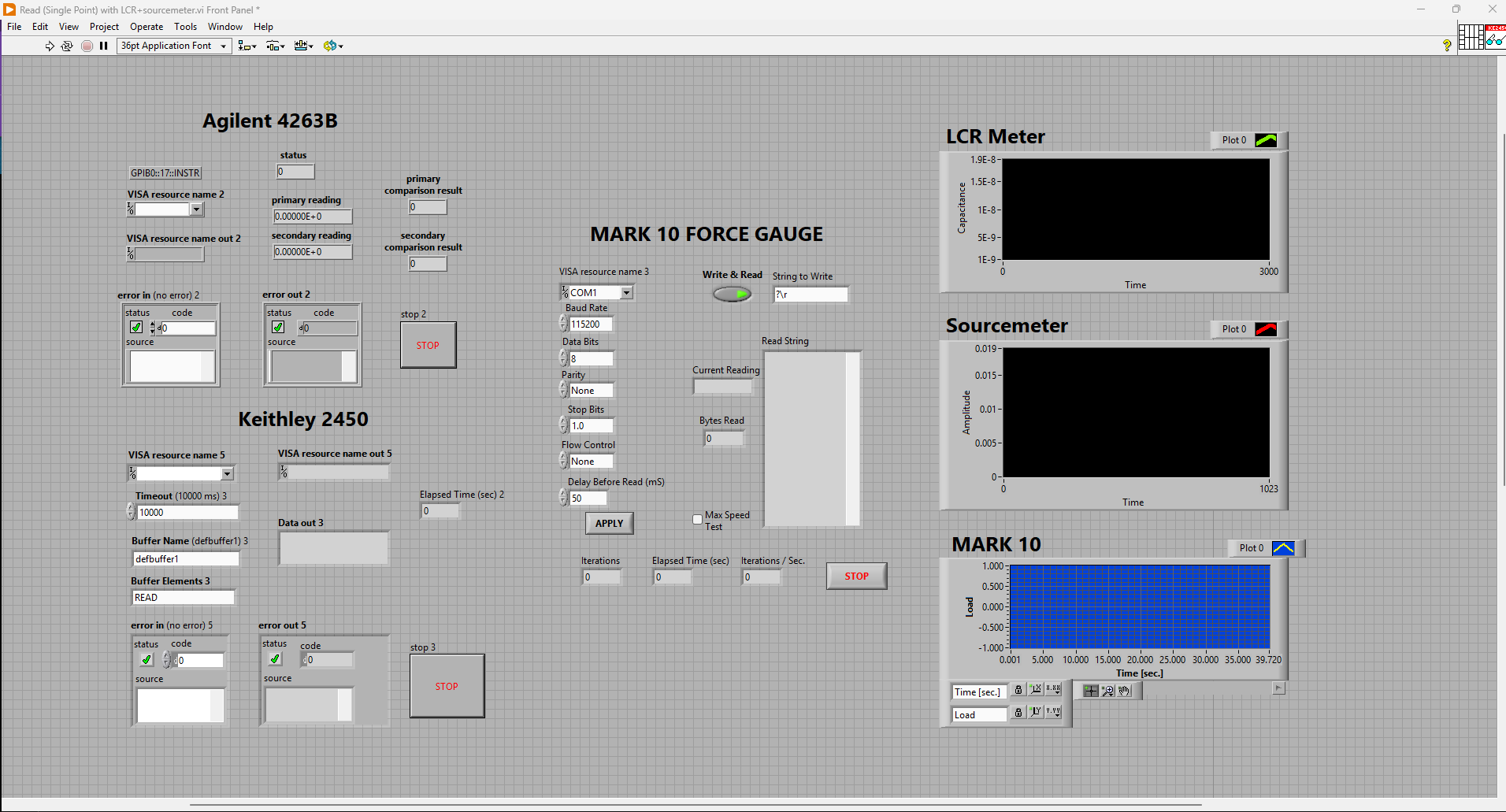 Multi-Instrument Front Panel